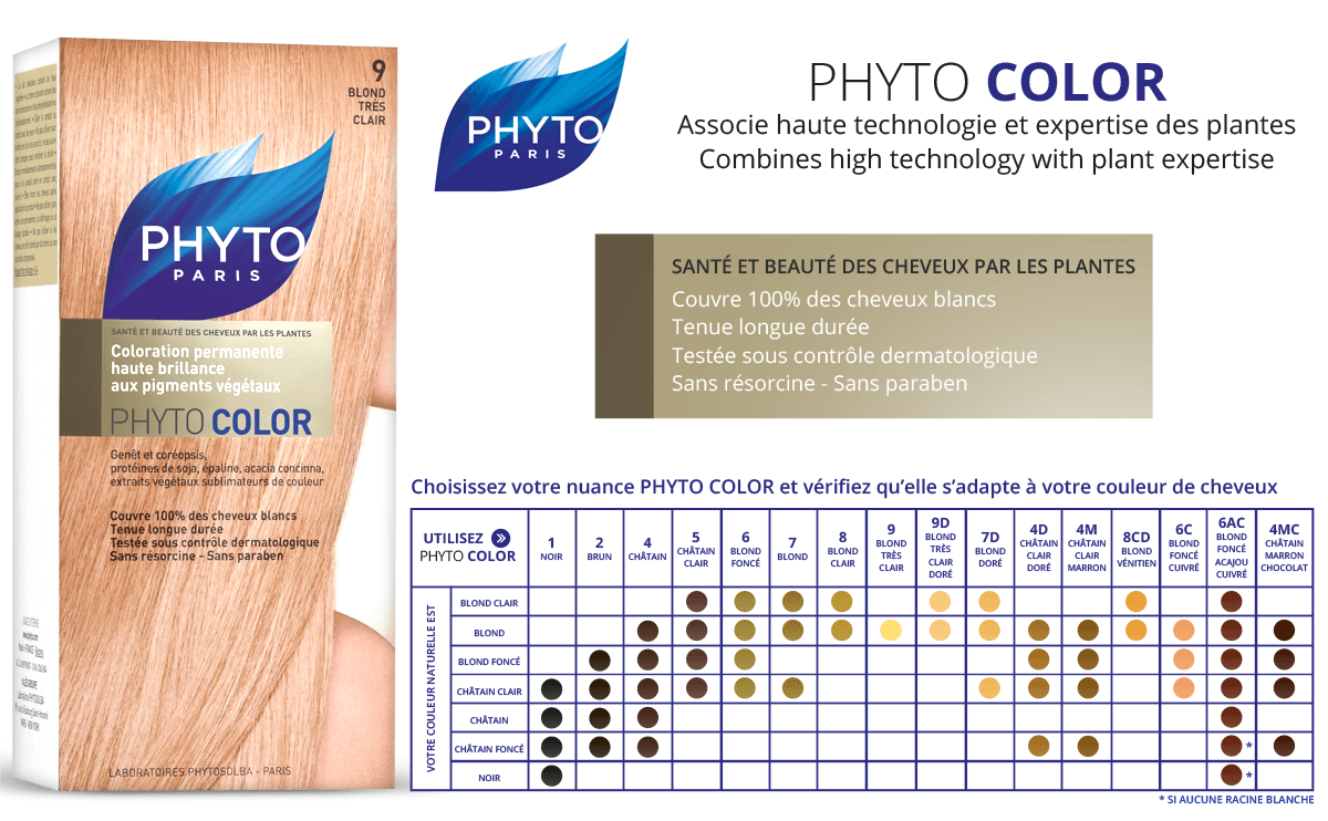 Phyto Paris Phytocolor Permanent Hair Color, 8N Light Blonde - wide 10