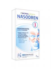Corticosteroids nasal spray brands