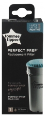 Tommee Tippee Closer to Nature Replacement Filter Tommee Tippee Closer to Nature Replacement Filter