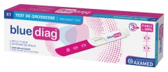Test de Grossesse Test de Grossesse