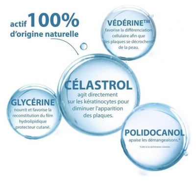 Ducray Kertyol P.S.O. Baume Quotidien 200 ml