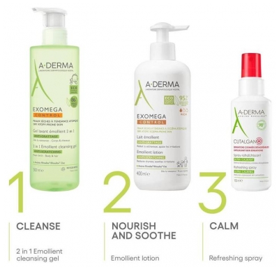 A-DERMA Exomega Control Lait Émollient Anti-Grattage Tube Eco Conçu 200 ml