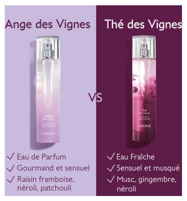 Caudalie Eau de Parfum Ange des Vignes 50 ml