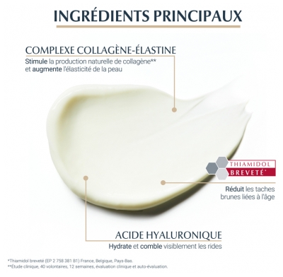 Eucerin Hyaluron-Filler + Elasticity Soin de Jour SPF30 50 ml