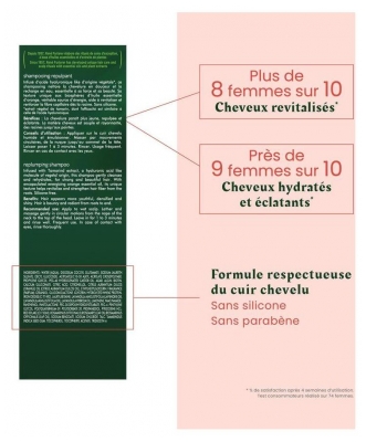 René Furterer Tonucia Natural Filler Shampoing Repulpant 200 ml