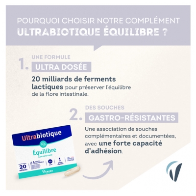 Vitavea Ultrabiotique Équilibre 10 Gélules Végétales