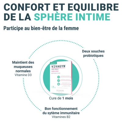 Densmore Vivagyn 30 Gélules