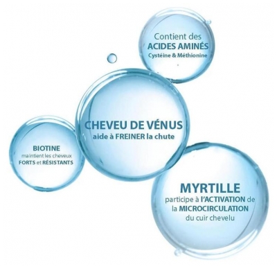 Ducray Anacaps Expert Chute de Cheveux Chronique 90 Gélules
