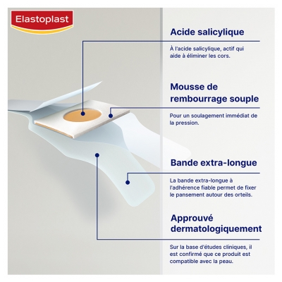 Elastoplast Pansement Cor 8 Pansements