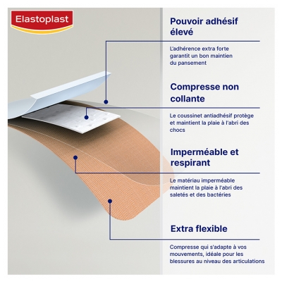 Elastoplast Pansement Spécial Doigts 16 Pansements