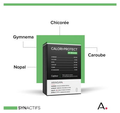 Aragan Synactifs CaloriProtect 60 Gélules