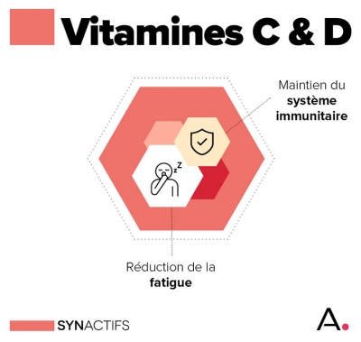 Aragan Synactifs VitaProtect 30 Gélules