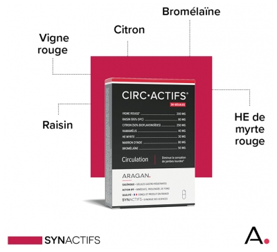 Aragan Synactifs CircActifs 30 Gélules