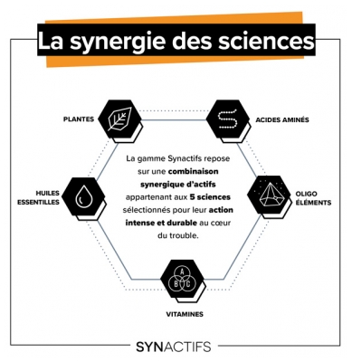 Aragan Synactifs TransitActifs 20 Gélules