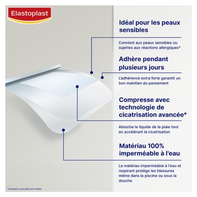 Elastoplast Pansement Waterproof XL Cicatrisation Rapide 8 Pansements