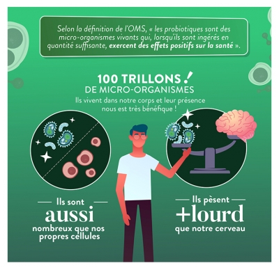 Nutri&Co Probiotiques & Prébiotiques 60 Gélules