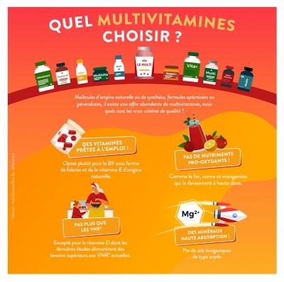 Nutri&Co Le Multi 90 Gélules