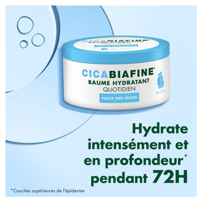 CicaBiafine Baume Hydratant Quotidien 300 ml