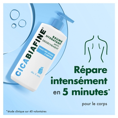 CicaBiafine Baume Hydratant Anti-Dessèchement Lot de 2 x 400 ml