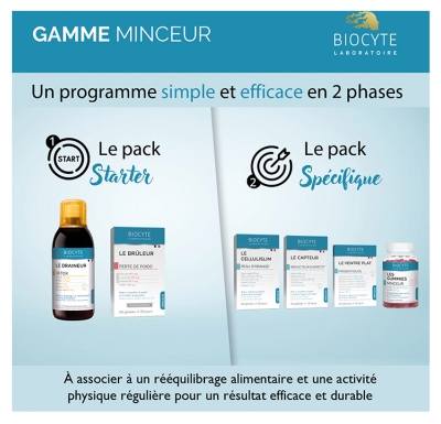 Biocyte Les Gummies Minceur 60 Gummies
