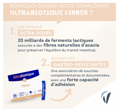 Vitavea Ultrabiotique Fibres 10 Sticks
