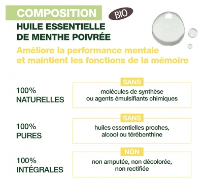 Pranarôm Aromaboost Focus - Concentration Roll-On aux Huiles Essentielles Bio 5 ml