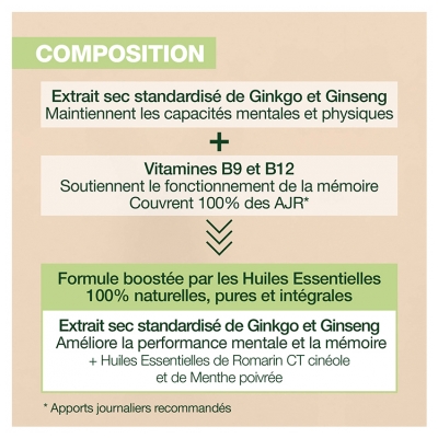 Pranarôm Aromaboost Focus - Concentration 60 Capsules