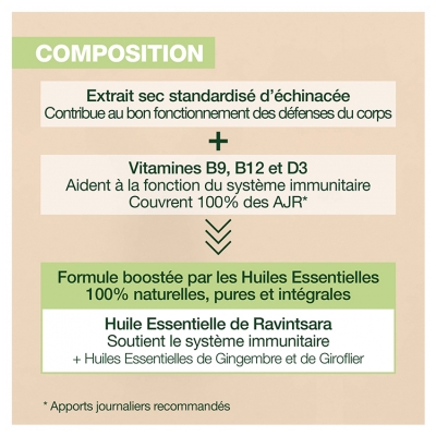 Pranarôm Aromaboost Immunity - Immunité 60 Capsules