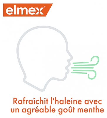 Elmex Junior Solution Dentaire 400 ml