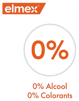 Elmex Dentifrice Anti-Caries Lot de 2 x 75 ml