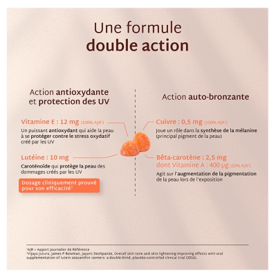 Mium Lab Solaire Sans Sucres 42 Gummies