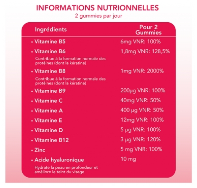 Mium Lab Beauté Sans Sucres 42 Gummies
