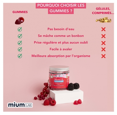 Mium Lab Beauté Sans Sucres 42 Gummies