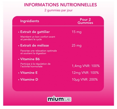 Mium Lab Confort Menstruel Sans Sucres 42 Gummies
