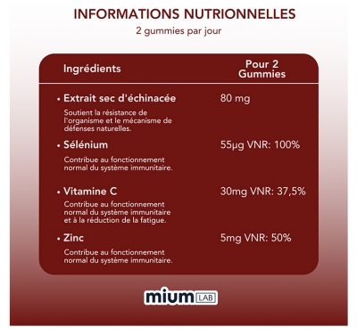 Mium Lab Immunité Sans Sucres 42 Gummies