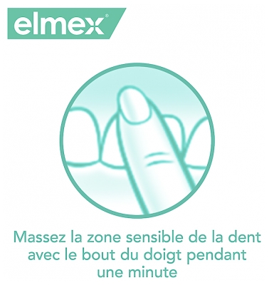 Elmex Sensitive Professional 75 ml