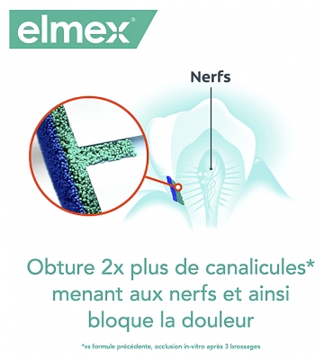 Elmex Sensitive Professional 75 ml