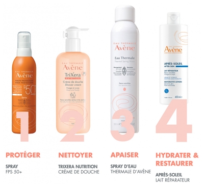 Avène Après-Soleil Lait Réparateur 400 ml