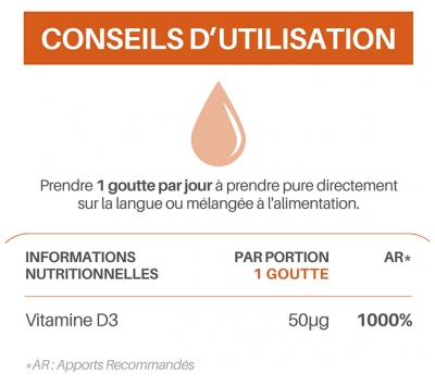Orthonat Ortho D3 2000 UI Vitamine D3 750 Gouttes