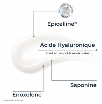 Eucerin Hyaluron-Filler Sérum Épigénétique 30 ml