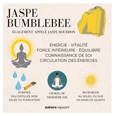 Natura Square Bracelet Facettes Jaspe Bumblebee