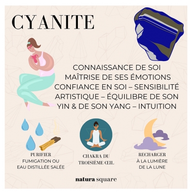 Natura Square Bracelet Facettes Cyanite