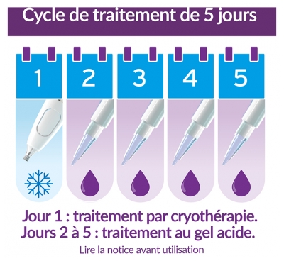 Excilor Traitement des Verrues Duo Power