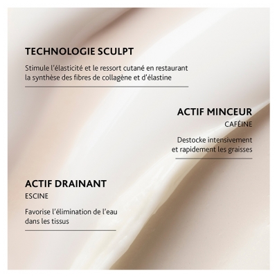 Institut Esthederm Crème Absolue Minceur-Fermeté 200 ml