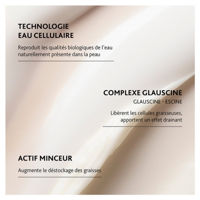 Institut Esthederm Intensive Glauscine Crème 200 ml