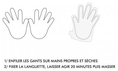 Inuwet Maschera Mani Idratante 16 ml