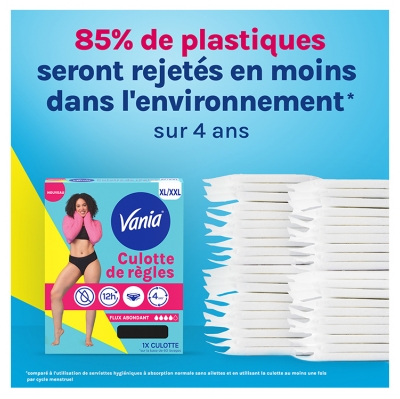 Vania Culotte de Règles Flux Abondant 1 Culotte - Taille : XL/XLL