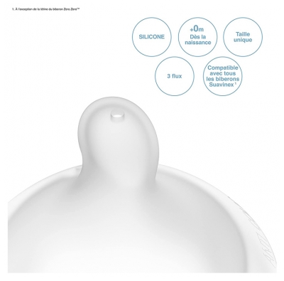 Suavinex 2 Tétines Symétriques SX Pro Débit Moyen 3 Mois et +