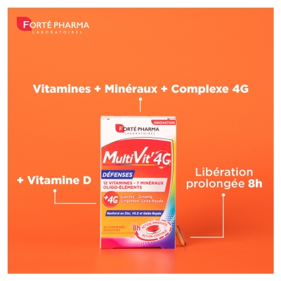 Forté Pharma MultiVit'4G Défenses 60 Comprimés Bicouches