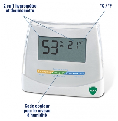 Vicks Hygromètre et Thermomètre 2en1